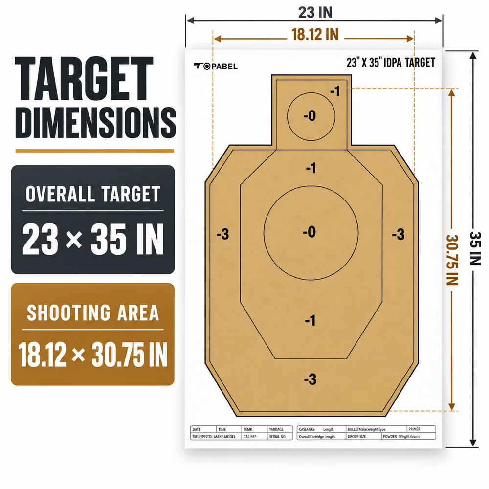 TB-CP-IDPA-FS-CB-02 2