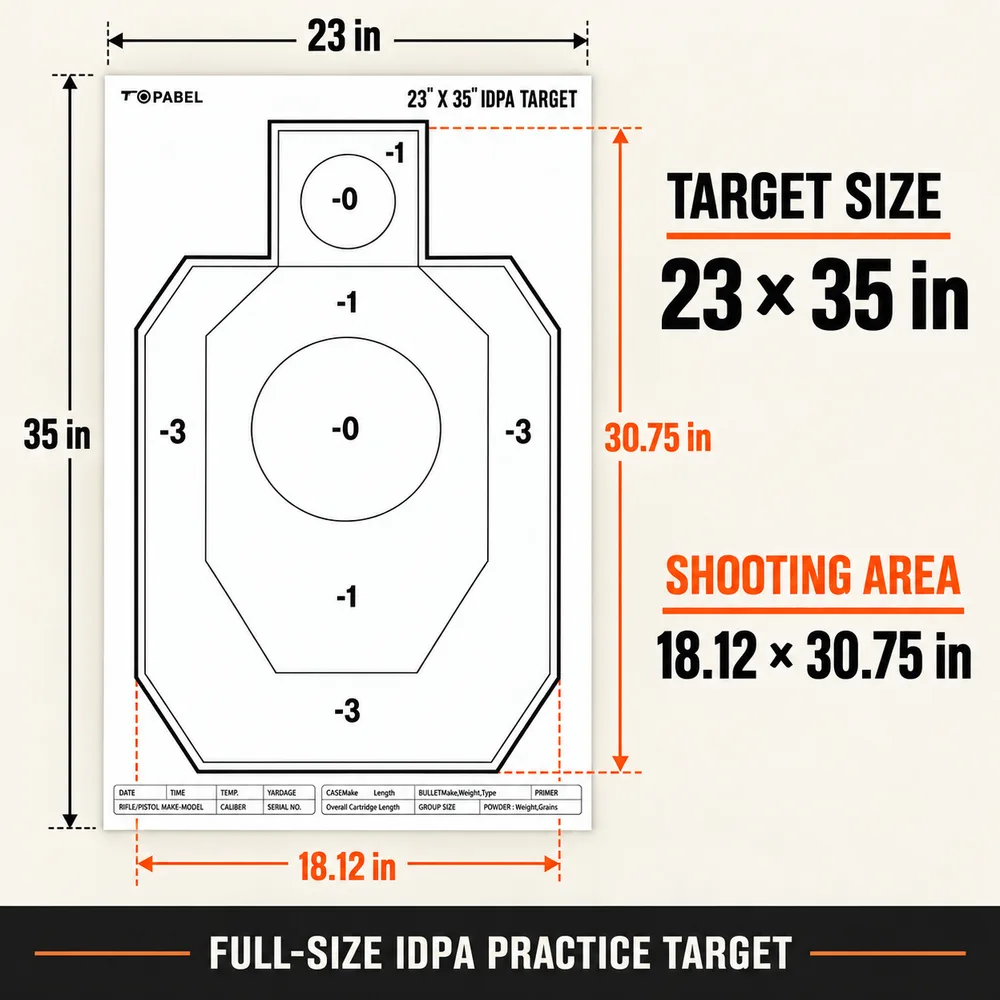 TB-CP-IDPA-FS-CB-03 2